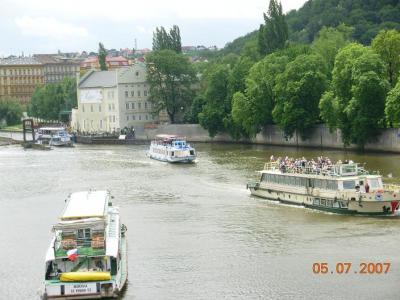 Różności