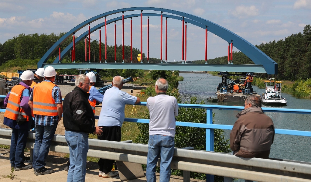 Zamknięcie kanału HOW